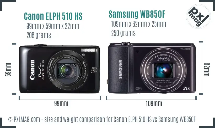Canon ELPH 510 HS vs Samsung WB850F size comparison