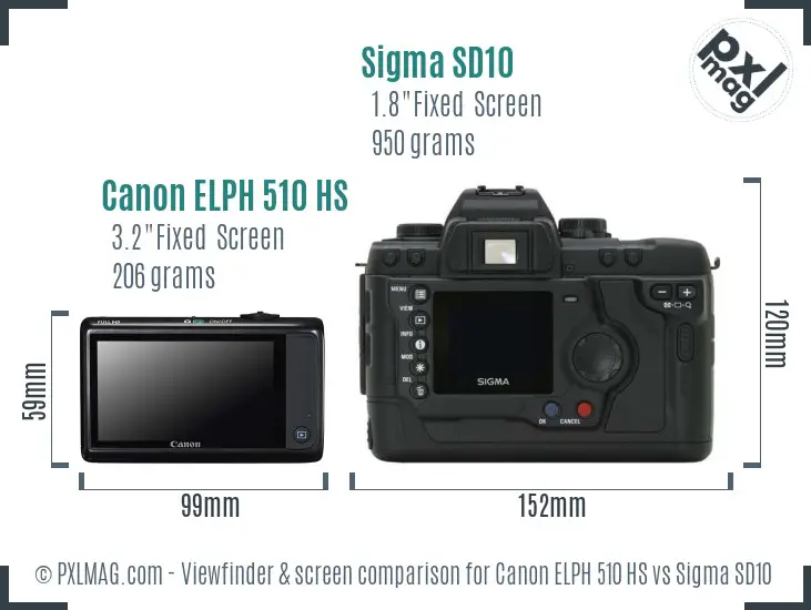 Canon ELPH 510 HS vs Sigma SD10 Screen and Viewfinder comparison