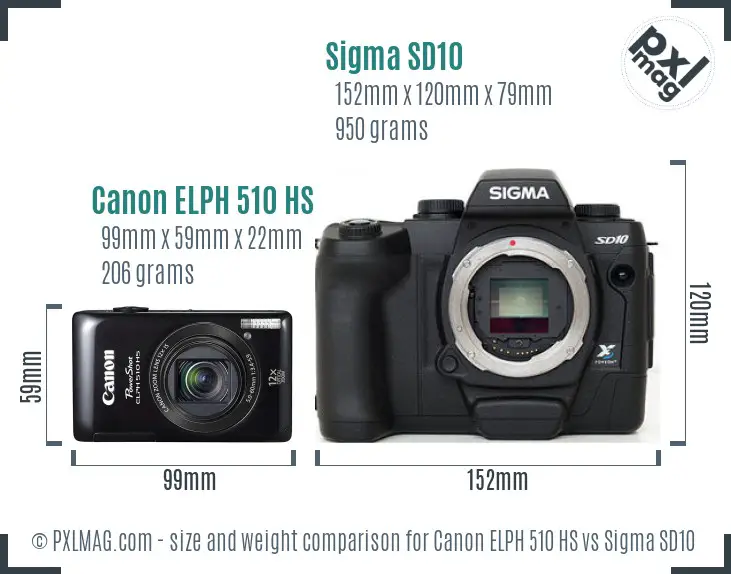 Canon ELPH 510 HS vs Sigma SD10 size comparison