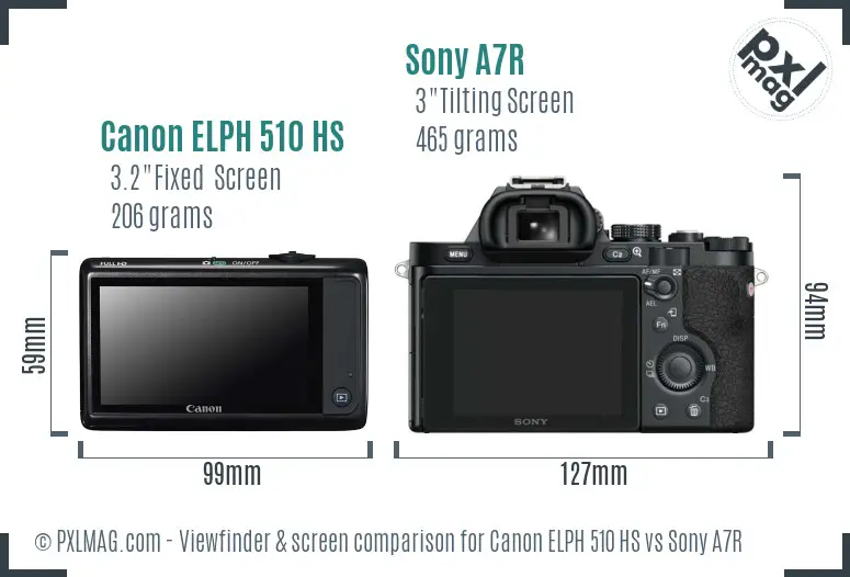 Canon ELPH 510 HS vs Sony A7R Screen and Viewfinder comparison
