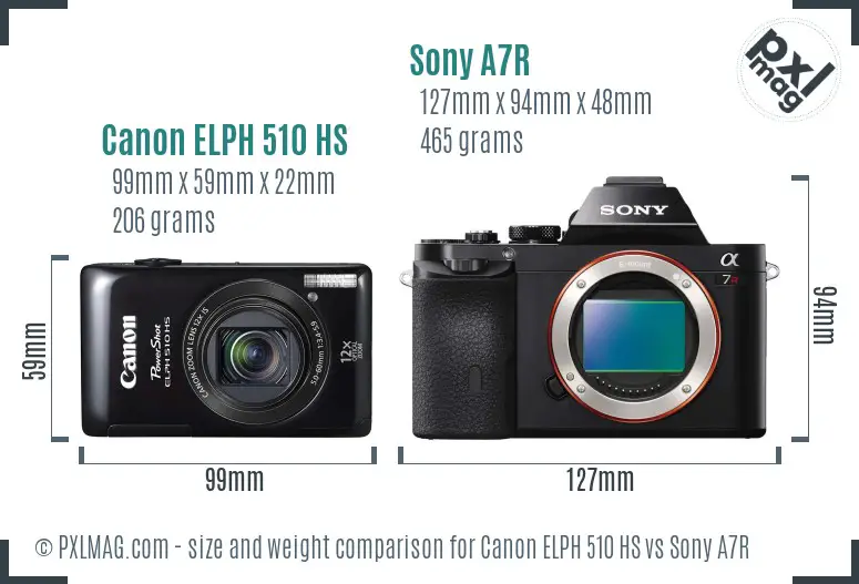 Canon ELPH 510 HS vs Sony A7R size comparison