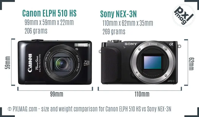 Canon ELPH 510 HS vs Sony NEX-3N size comparison