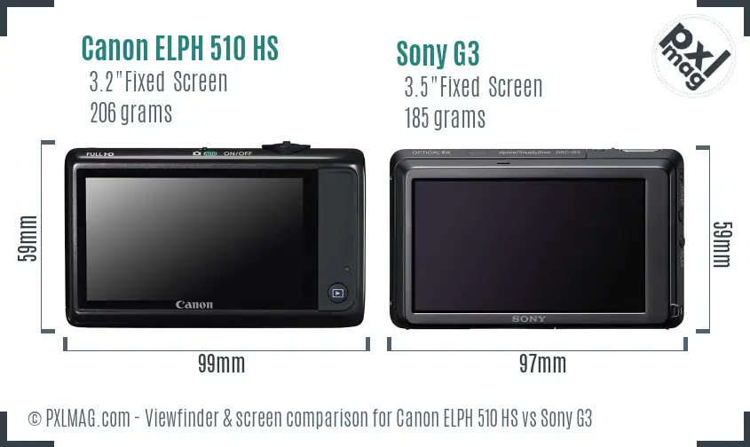 Canon ELPH 510 HS vs Sony G3 Screen and Viewfinder comparison