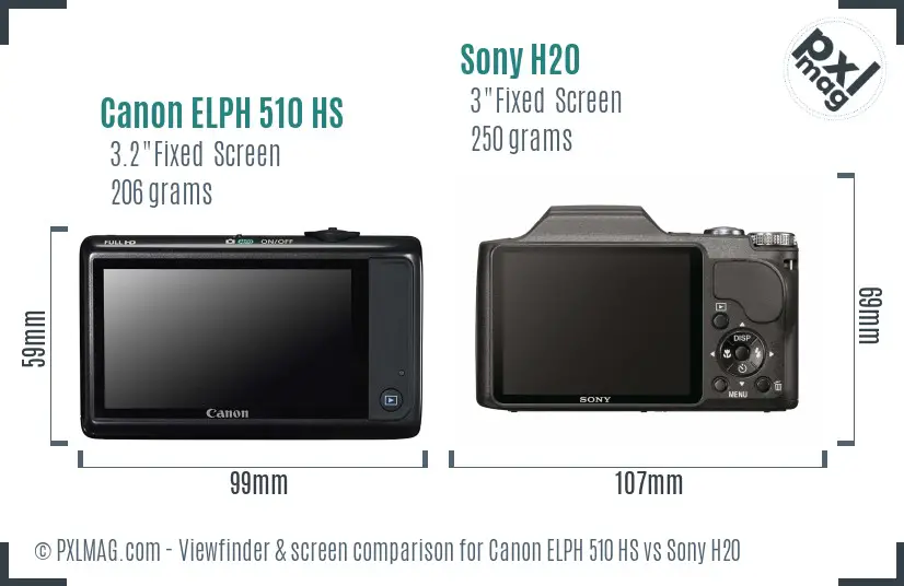 Canon ELPH 510 HS vs Sony H20 Screen and Viewfinder comparison Canon ELPH 510 HS vs Sony H20 Screen and Viewfinder comparison