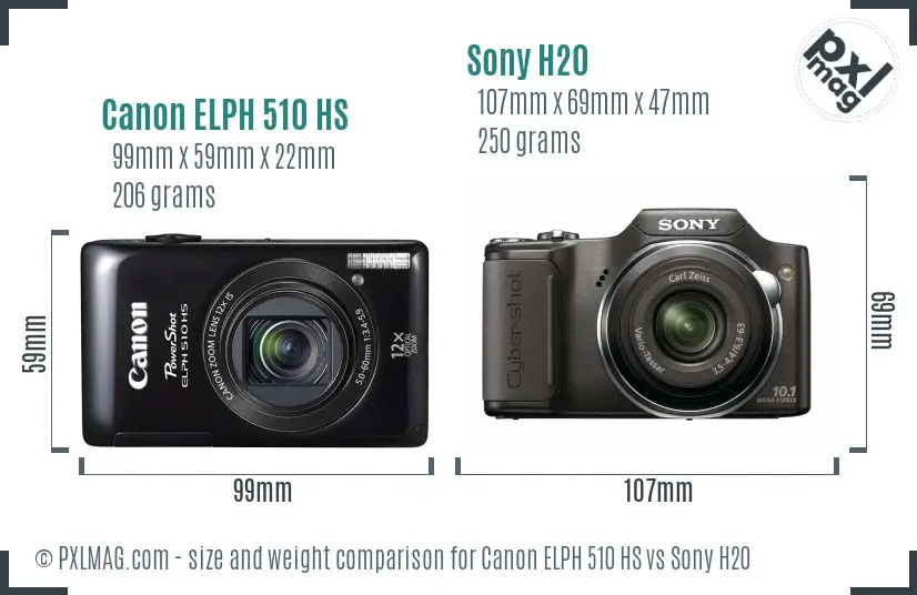 Canon ELPH 510 HS vs Sony H20 size comparison Canon ELPH 510 HS vs Sony H20 size comparison