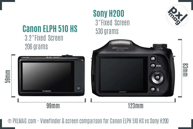 Canon ELPH 510 HS vs Sony H200 Screen and Viewfinder comparison