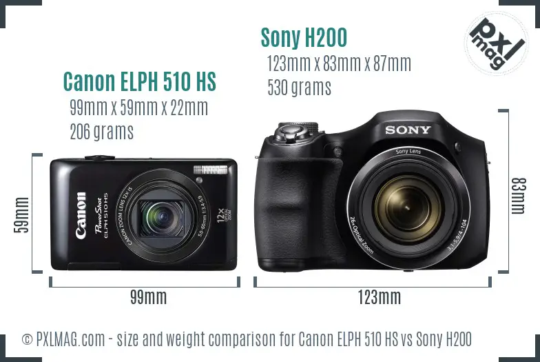 Canon ELPH 510 HS vs Sony H200 size comparison