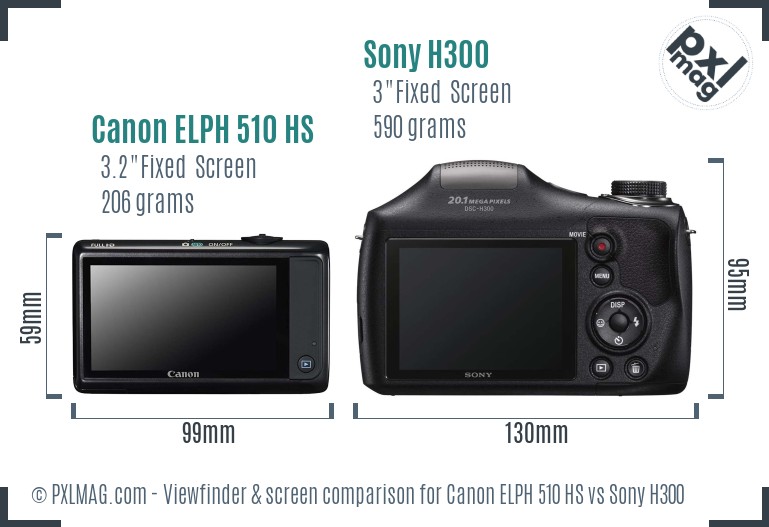 Canon ELPH 510 HS vs Sony H300 Screen and Viewfinder comparison