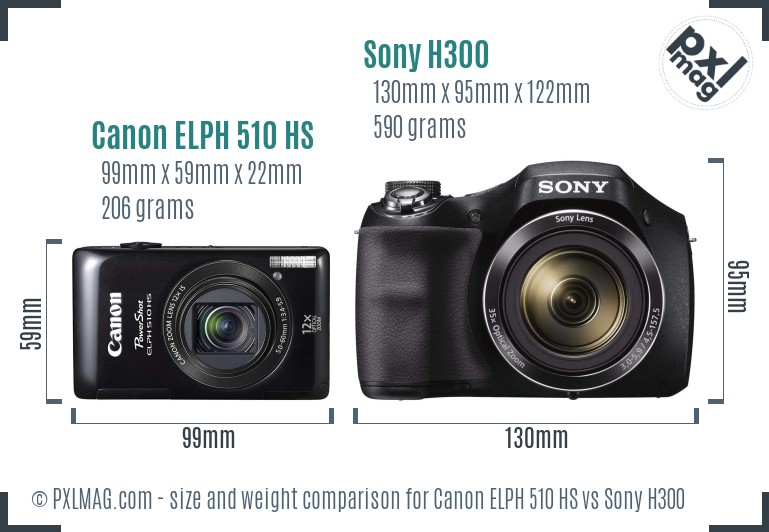 Canon ELPH 510 HS vs Sony H300 size comparison