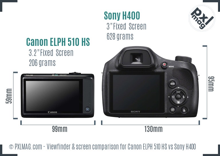 Canon ELPH 510 HS vs Sony H400 Screen and Viewfinder comparison