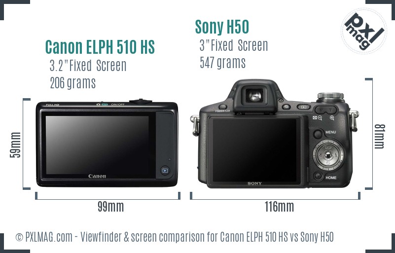 Canon ELPH 510 HS vs Sony H50 Screen and Viewfinder comparison