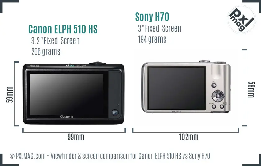 Canon ELPH 510 HS vs Sony H70 Screen and Viewfinder comparison