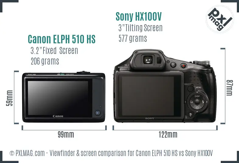 Canon ELPH 510 HS vs Sony HX100V Screen and Viewfinder comparison