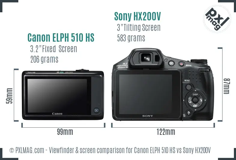 Canon ELPH 510 HS vs Sony HX200V Screen and Viewfinder comparison