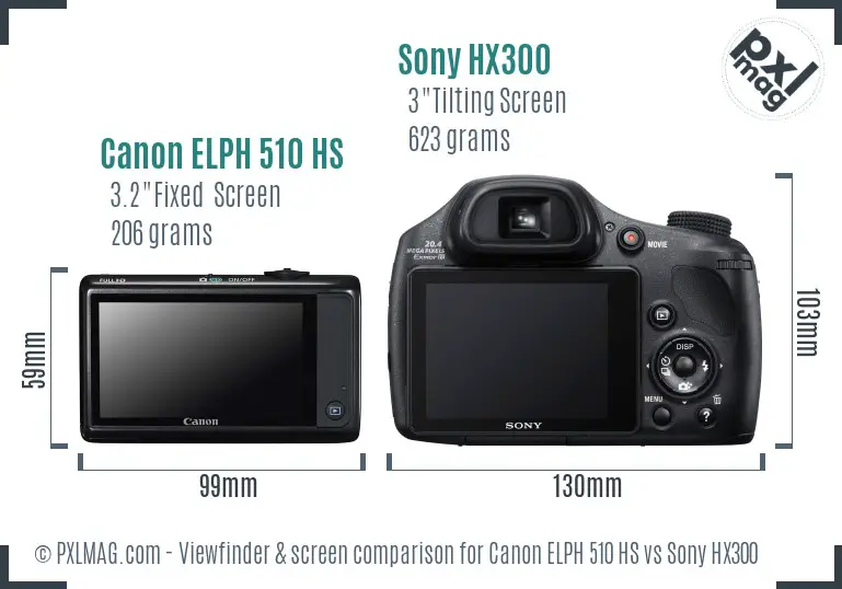 Canon ELPH 510 HS vs Sony HX300 Screen and Viewfinder comparison