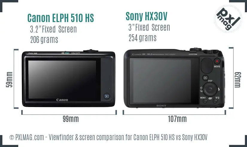 Canon ELPH 510 HS vs Sony HX30V Screen and Viewfinder comparison