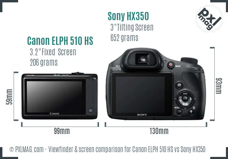 Canon ELPH 510 HS vs Sony HX350 Screen and Viewfinder comparison