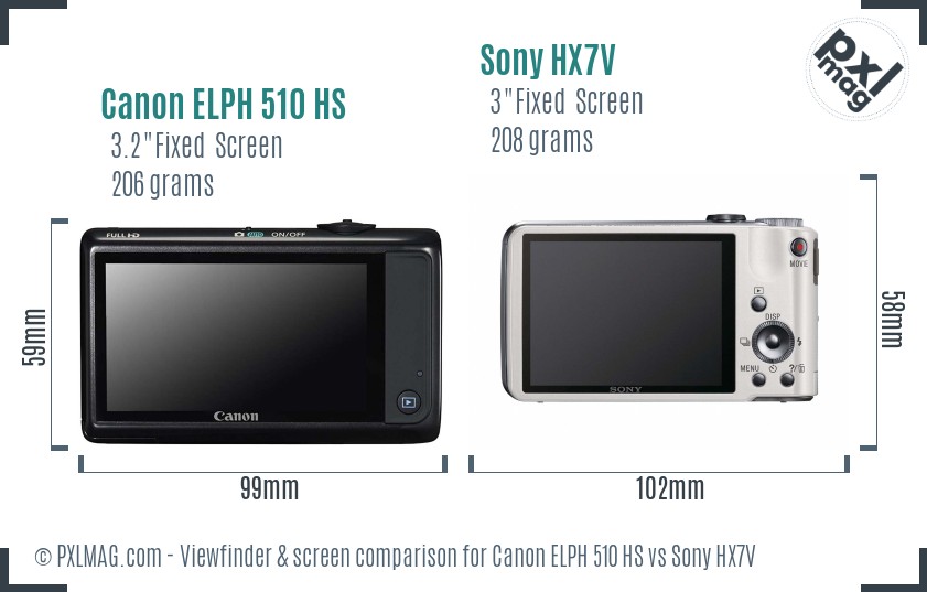 Canon ELPH 510 HS vs Sony HX7V Screen and Viewfinder comparison