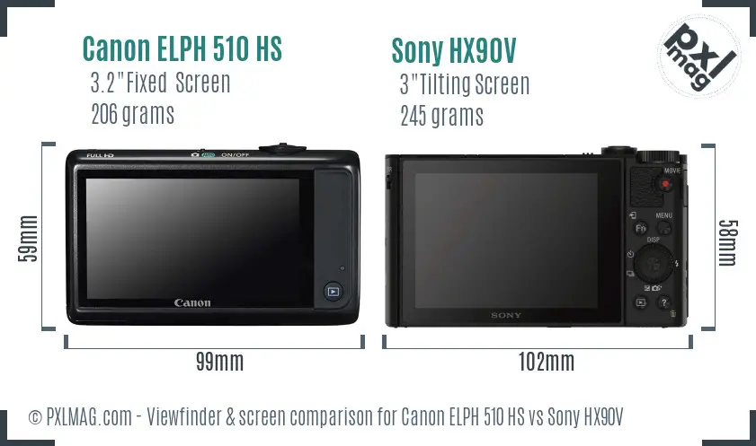 Canon ELPH 510 HS vs Sony HX90V Screen and Viewfinder comparison