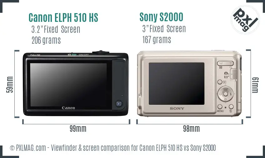 Canon ELPH 510 HS vs Sony S2000 Screen and Viewfinder comparison