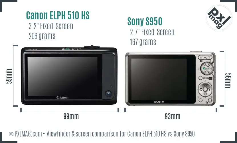 Canon ELPH 510 HS vs Sony S950 Screen and Viewfinder comparison