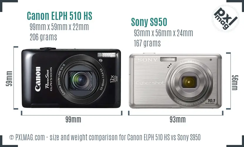Canon ELPH 510 HS vs Sony S950 size comparison