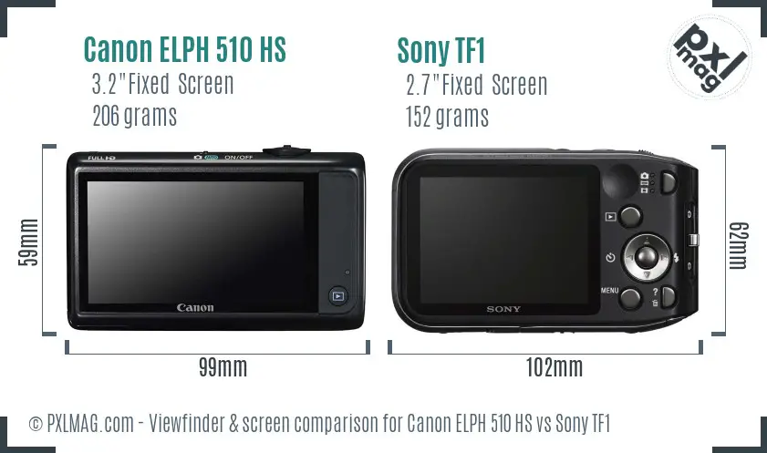 Canon ELPH 510 HS vs Sony TF1 Screen and Viewfinder comparison Canon ELPH 510 HS vs Sony TF1 Screen and Viewfinder comparison