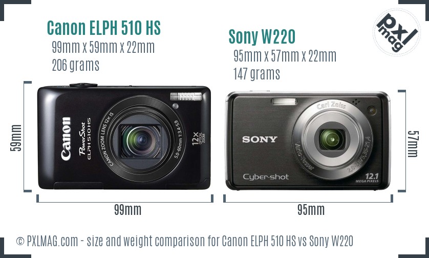 Canon ELPH 510 HS vs Sony W220 size comparison