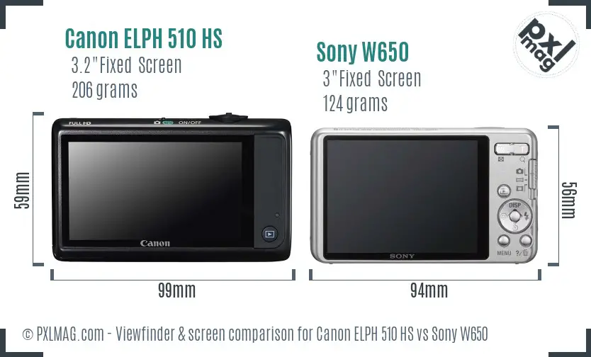 Canon ELPH 510 HS vs Sony W650 Screen and Viewfinder comparison