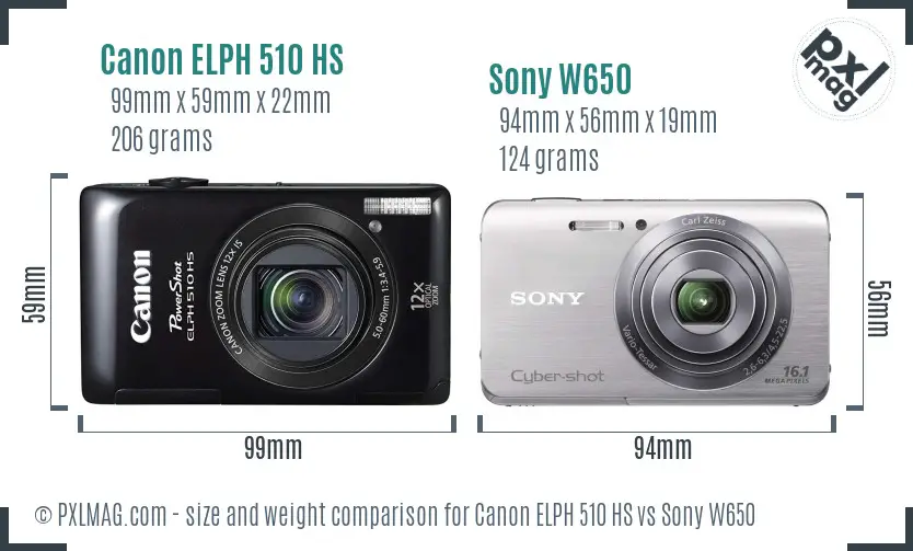 Canon ELPH 510 HS vs Sony W650 size comparison