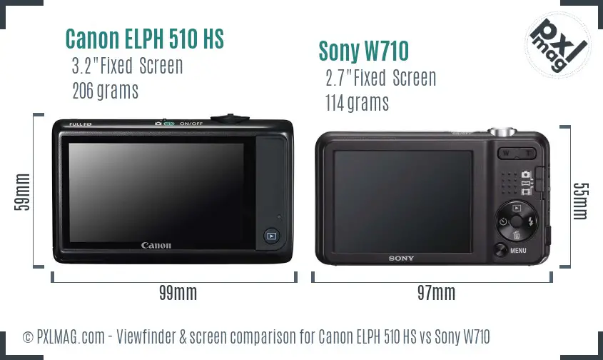Canon ELPH 510 HS vs Sony W710 Screen and Viewfinder comparison Canon ELPH 510 HS vs Sony W710 Screen and Viewfinder comparison