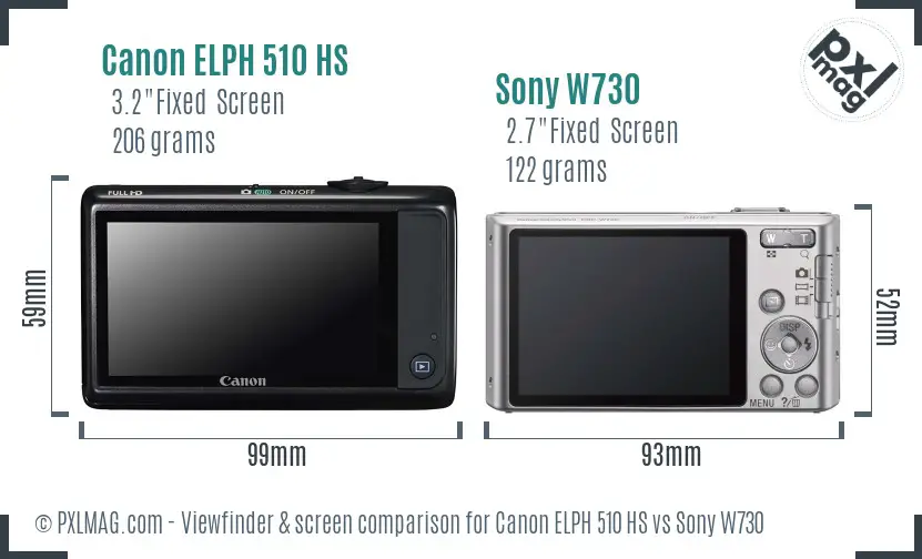 Canon ELPH 510 HS vs Sony W730 Screen and Viewfinder comparison