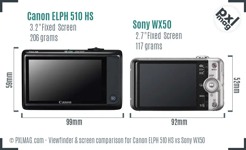 Canon ELPH 510 HS vs Sony WX50 Screen and Viewfinder comparison
