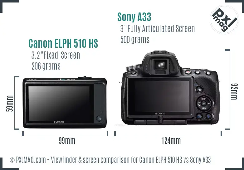 Canon ELPH 510 HS vs Sony A33 Screen and Viewfinder comparison