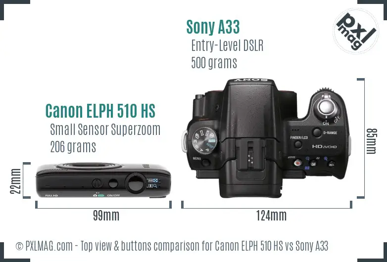 Canon ELPH 510 HS vs Sony A33 top view buttons comparison