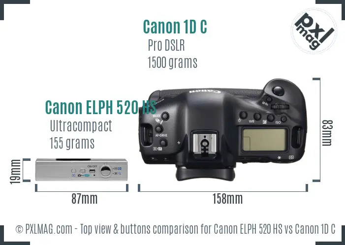 Canon ELPH 520 HS vs Canon 1D C top view buttons comparison