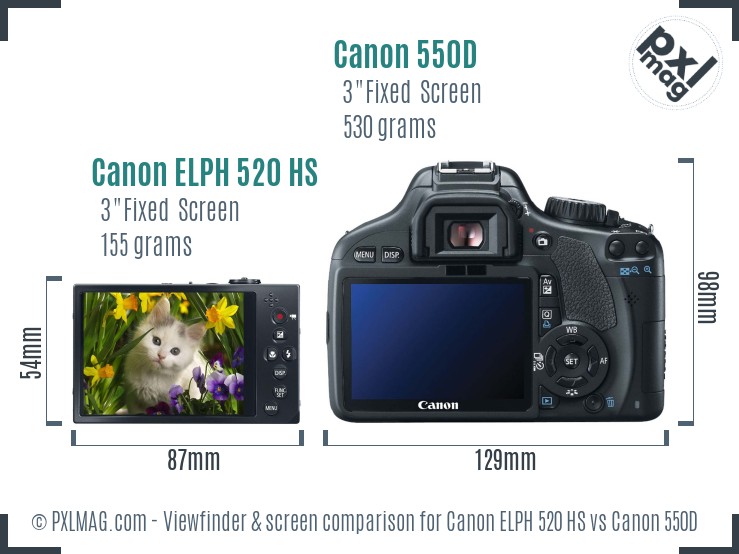 Canon ELPH 520 HS vs Canon 550D Screen and Viewfinder comparison