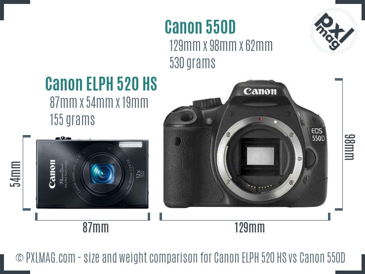 Canon ELPH 520 HS vs Canon 550D size comparison Canon ELPH 520 HS vs Canon 550D size comparison