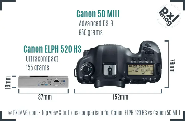 Canon ELPH 520 HS vs Canon 5D MIII top view buttons comparison Canon ELPH 520 HS vs Canon 5D MIII top view buttons comparison