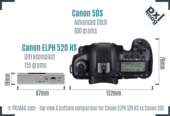 Canon ELPH 520 HS vs Canon 5DS top view buttons comparison