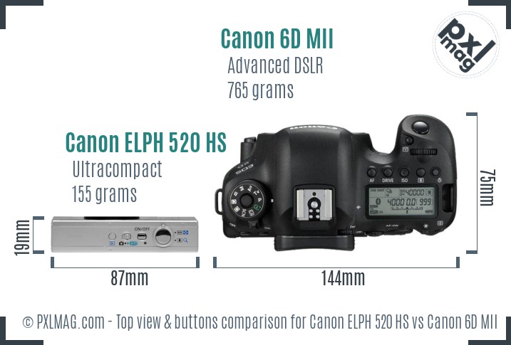 Canon ELPH 520 HS vs Canon 6D MII top view buttons comparison