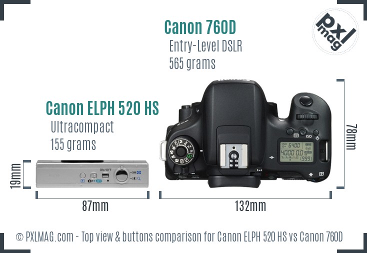 Canon ELPH 520 HS vs Canon 760D top view buttons comparison