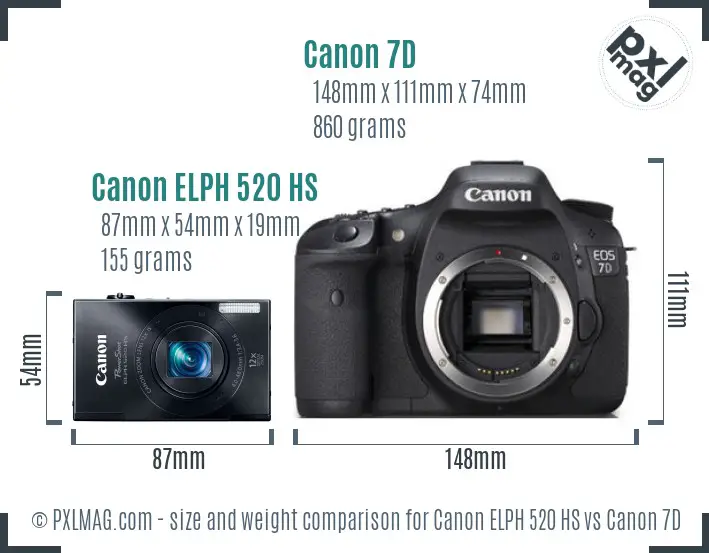 Canon ELPH 520 HS vs Canon 7D size comparison