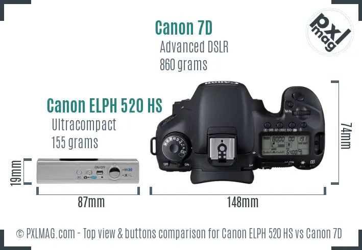 Canon ELPH 520 HS vs Canon 7D top view buttons comparison
