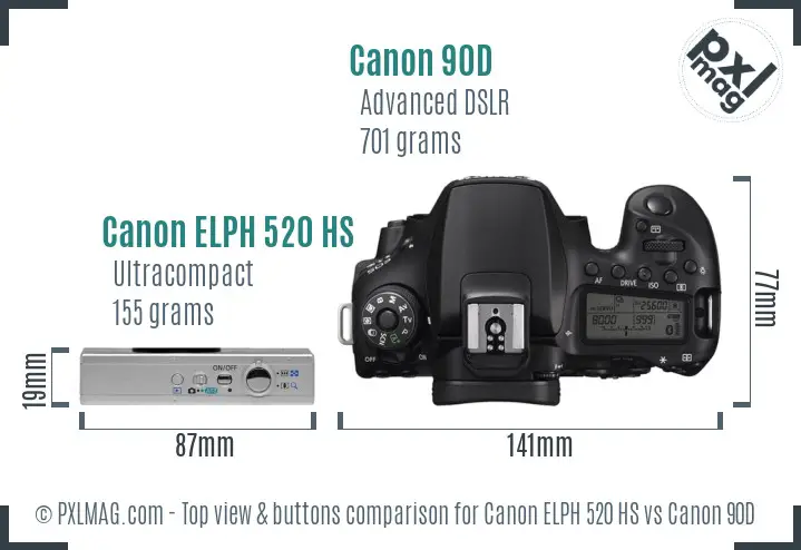 Canon ELPH 520 HS vs Canon 90D top view buttons comparison