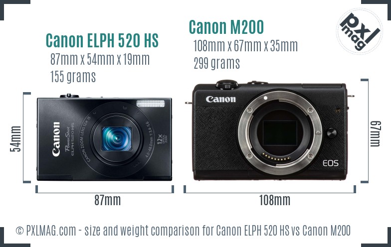Canon ELPH 520 HS vs Canon M200 size comparison Canon ELPH 520 HS vs Canon M200 size comparison