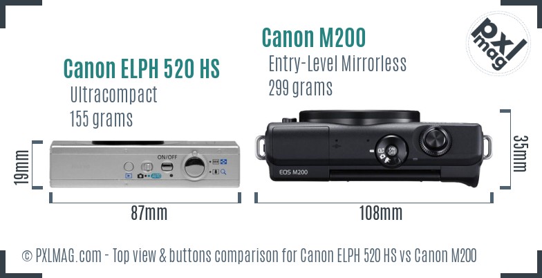 Canon ELPH 520 HS vs Canon M200 top view buttons comparison