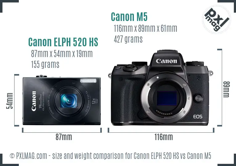 Canon ELPH 520 HS vs Canon M5 size comparison