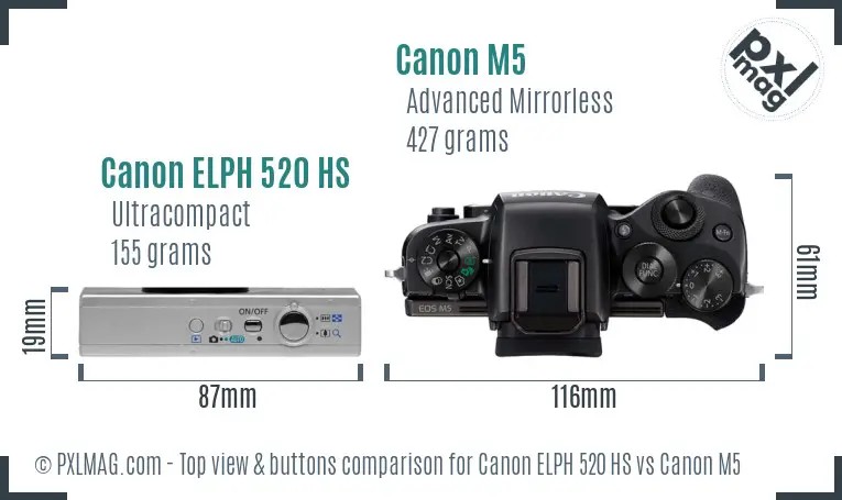 Canon ELPH 520 HS vs Canon M5 top view buttons comparison