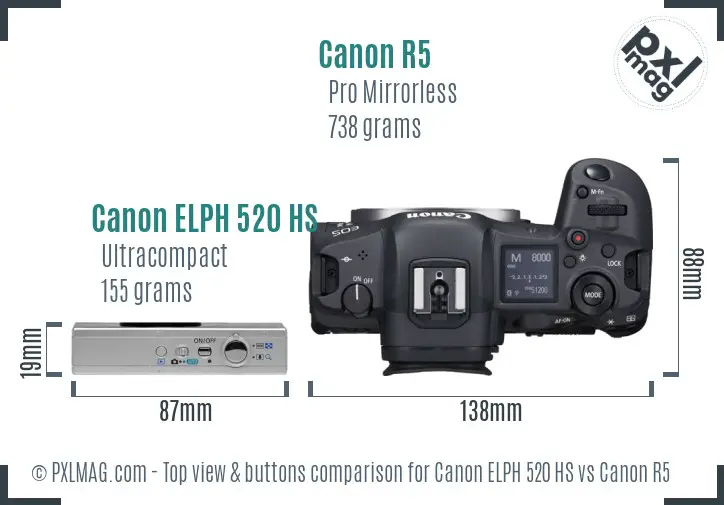 Canon ELPH 520 HS vs Canon R5 top view buttons comparison